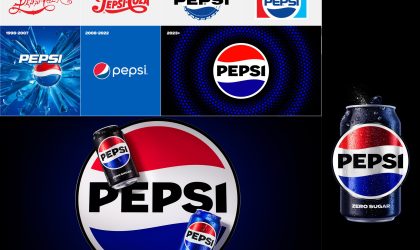 Pepsi Logo journey