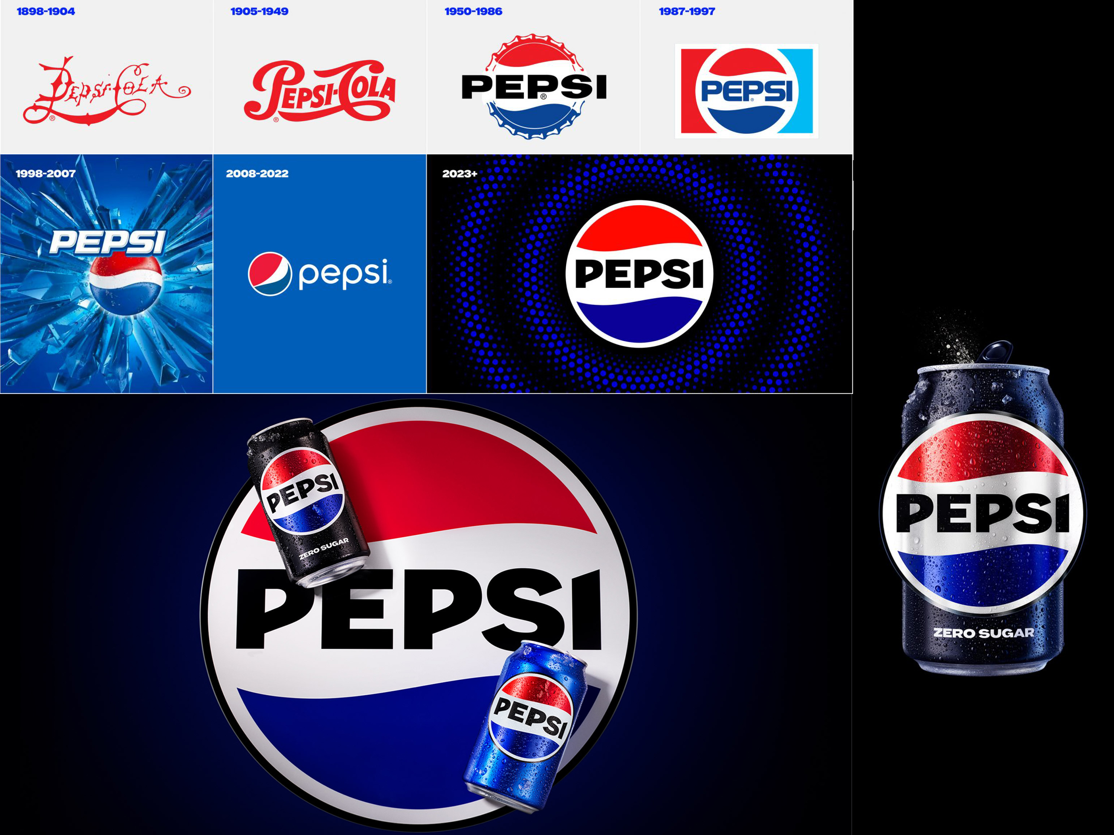 Pepsi Logo journey